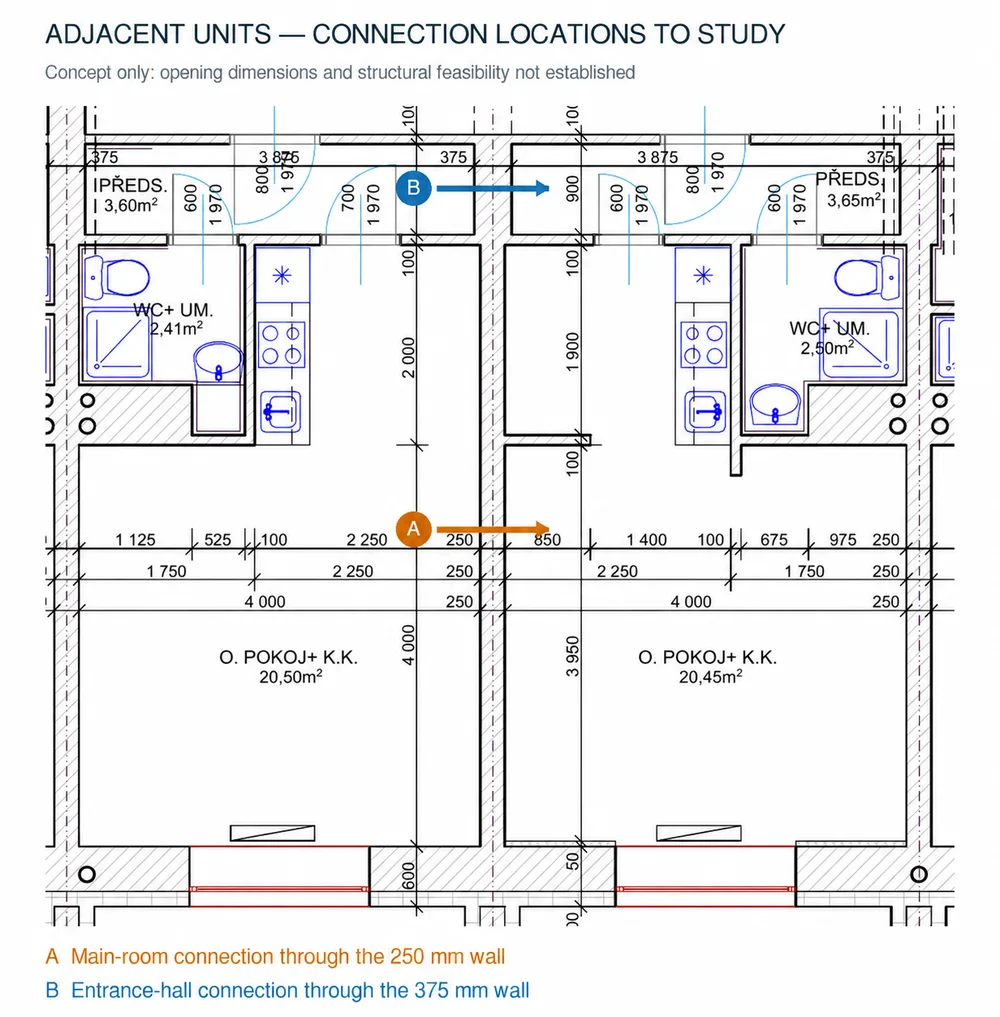 Astra-generated, anonymized plan study showing two possible connection points between adjacent apartments